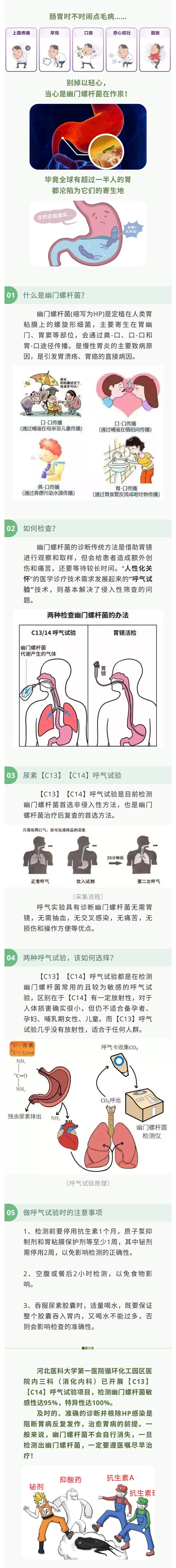 轻呼一口气，搜捕“HP”!——揪出幽门螺杆菌.jpg