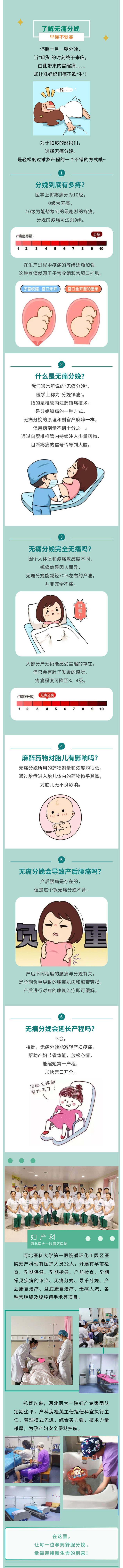 孕妈们还在为生产疼痛而焦虑？无痛分娩知识早懂不受罪~.jpg