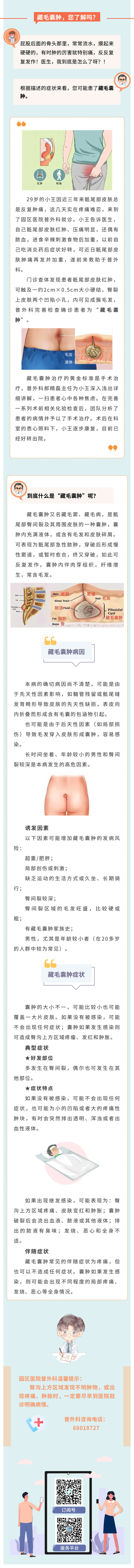 藏毛囊肿——毛发长在肉里导致的囊肿，您了解吗？.pdf