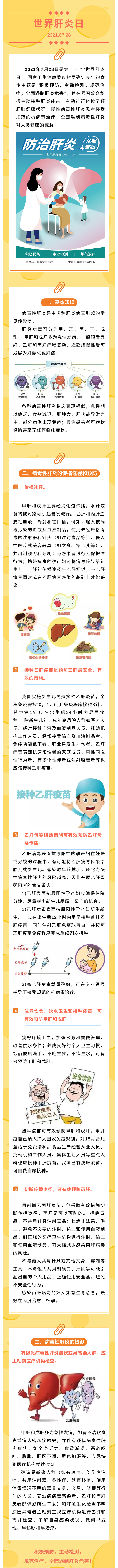 2021“世界肝炎日”-_-积极预防，主动检测，规范治疗，全面遏制肝炎危害.jpg