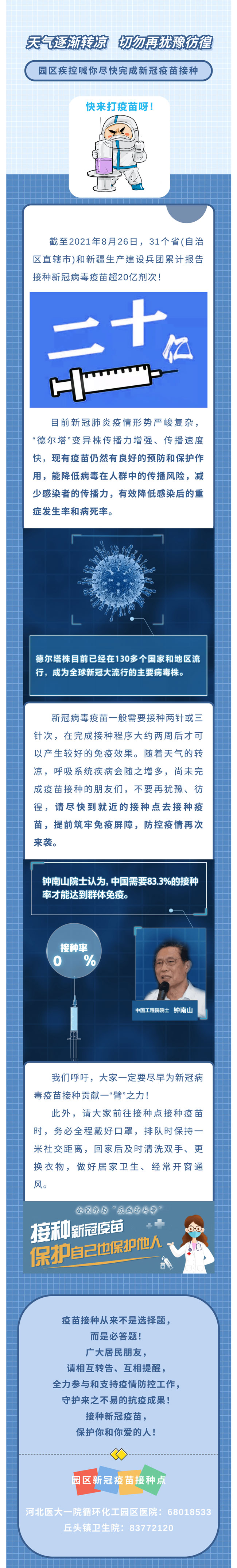 天气逐渐转凉，切勿再犹豫彷徨，园区疾控中心喊你尽快完成新冠疫苗接种~.jpg