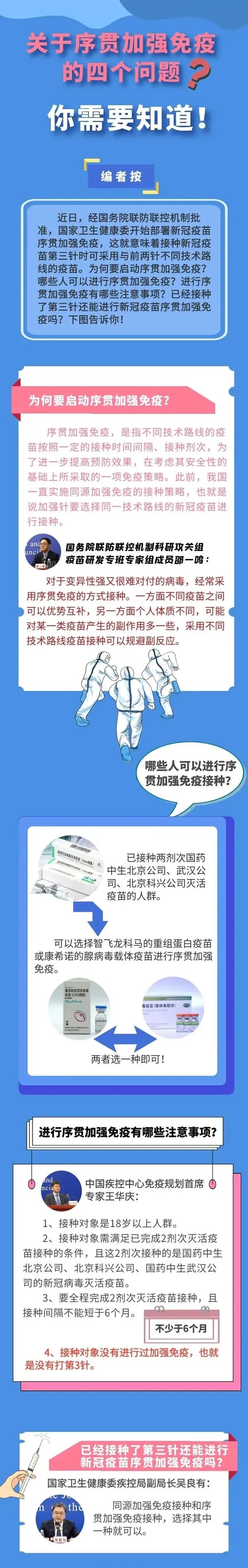 关于序贯加强免疫的四个问题.jpg