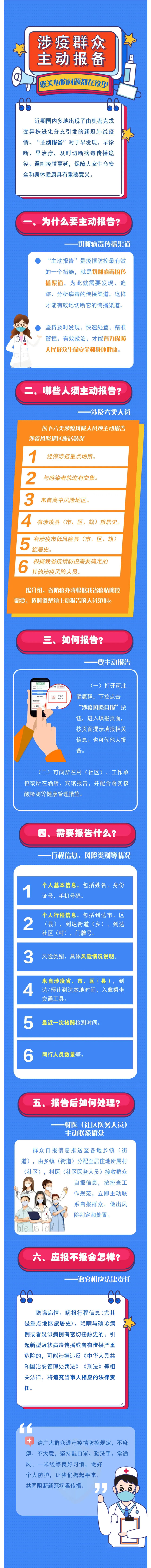 涉疫群众主动报备您关心的问题都在这里.jpg